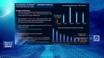 Video: Teknologi 5G di Indonesia, Dampak ke Konsumen & Industri