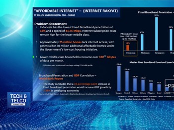 Video: Teknologi 5G di Indonesia, Dampak ke Konsumen & Industri