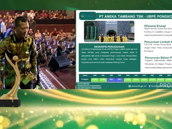 Video: PT Aneka Tambang Tbk - UBPE Pongkor Raih Anugerah PROPER 2024