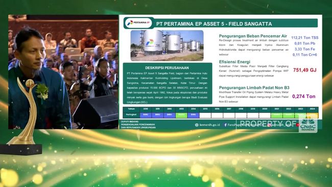 PT Pertamina EP Asset 5- Field Sangatta Raih PROPER 2024