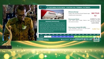 Video: Pertamina Patra Niaga -Aviation Fuel Pattimura Raih PROPER 2024