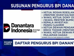 Video: Daftar Pengurus Danantara, Ada Rosan Roeslani - Pandu Sjahrir