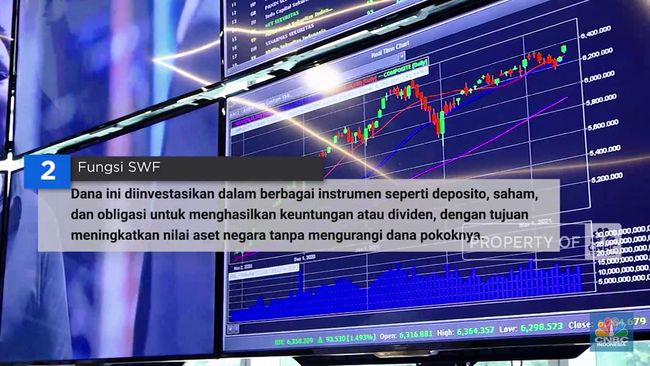 Mengenal Sovereign Wealth Fund di Tengah Peluncuran Danantara