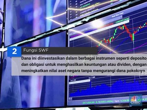 Video: Mengenal Sovereign Wealth Fund di Tengah Peluncuran Danantara