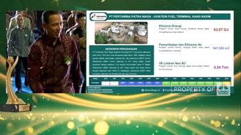 Video: Pertamina Patra Niaga-Aviation Fuel Hang Nadim Raih PROPER Emas