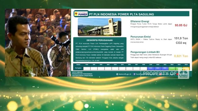 Video: PT. PLN Indonesia Power PLTA Saguling Raih Anugerah PROPER Emas