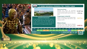 Video: Semen Indonesia - Pabrik Tuban Raih PROPER Emas