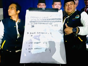 Alot, Begini Kronologi Munas Pilih Fathan Subchi Jadi Ketum PB IKA PMII