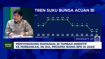 Video: Cara BPD Amankan Likuiditas & Perluas Kredit Sambut Ramadan