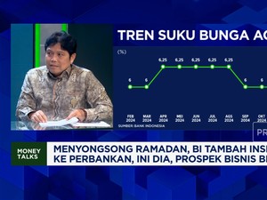 Video: Cara BPD Amankan Likuiditas & Perluas Kredit Sambut Ramadan