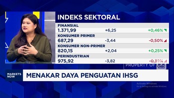 Video: Danantara Diresmikan, IHSG Lesu & Rupiah Kembali Melemah