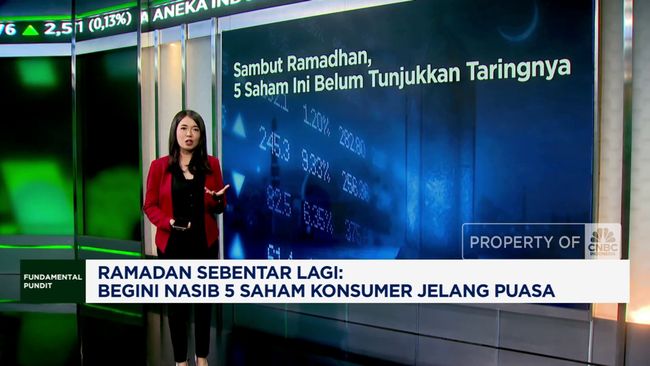 Video: Jelang Ramadan, Simak Nasib 5 Saham Konsumer Ini