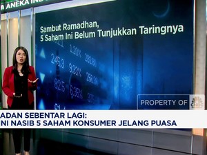 Video: Jelang Ramadan, Simak Nasib 5 Saham Konsumer Ini
