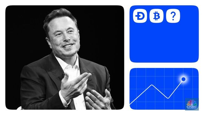 Simak! Begini Pengaruh Cuitan Elon Musk Terhadap Kripto