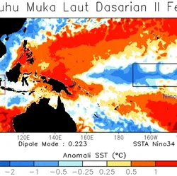 BMKG Jelaskan Kapan La Nina Berakhir, Ungkap Prediksi Cuaca Terbaru