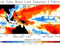 BMKG Jelaskan Kapan La Nina Berakhir, Ungkap Prediksi Cuaca Terbaru