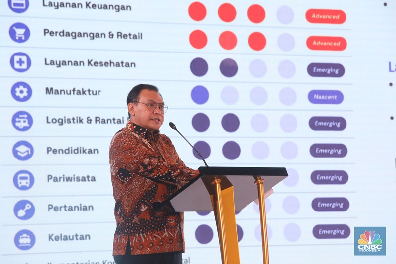 Digital Economic Forum di Jakarta, Selasa (25/2/2025). (CNBC Indonesia/Faisal Rahman)