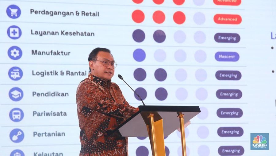 Digital Economic Forum di Jakarta, Selasa (25/2/2025). (CNBC Indonesia/Faisal Rahman)