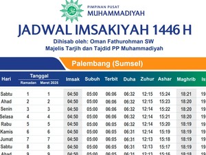 Link Jadwal Imsakiyah dan Buka Puasa Muhammadiyah 2025, Unduh Gratis!