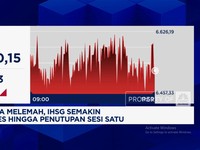Video: IHSG Anjlok Parah & Melemah Lebih Dari 2% ke Level 6.400-an