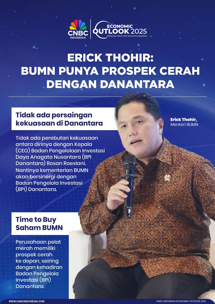 Erick Thohir: BUMN Punya Prospek Cerah Dengan Danantara Erick Thohir: BUMN Punya Prospek Cerah Dengan Danantara