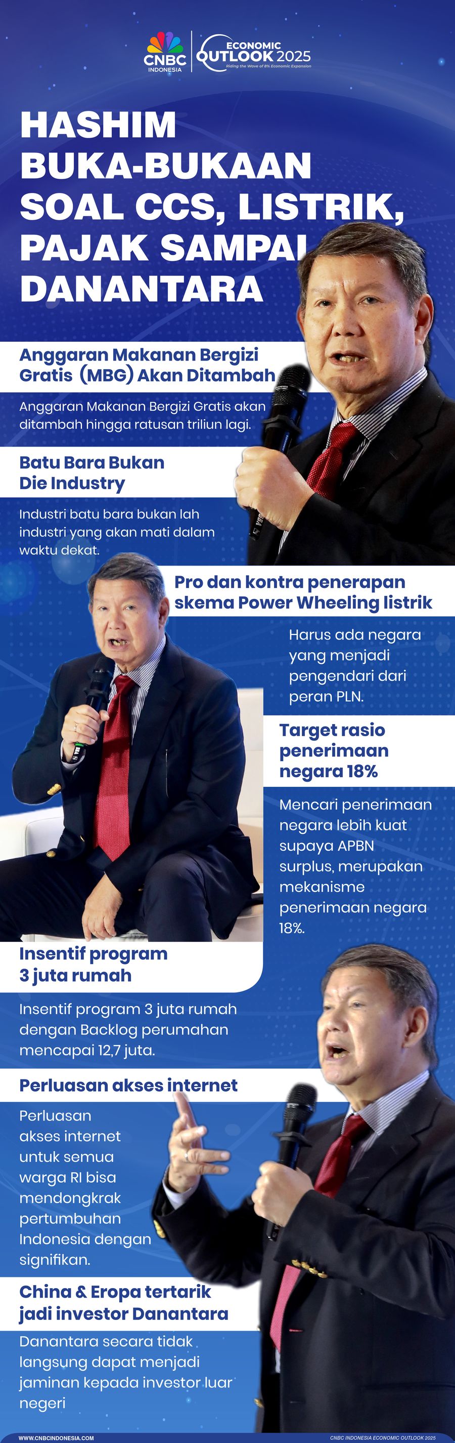 Hashim Buka-bukaan Soal CCS, Listrik Pajak Sampai Danantara Hashim Buka-bukaan Soal CCS, Listrik Pajak Sampai Danantara