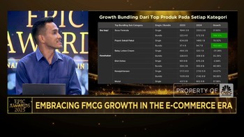 Video: Industri FMCG Melesat di Tengah Gejolak Ekonomi