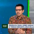 Video:Perang Dagang-The Fed Bikin Galau Pasar, Apa Efeknya ke SBN?