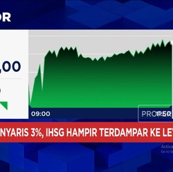 Video: Lewati Level Covid-19, Rupiah Sentuh Rp16.570 per Dolar AS