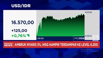 Video: Lewati Level Covid-19, Rupiah Sentuh Rp16.570 per Dolar AS