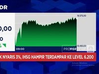 Video: Lewati Level Covid-19, Rupiah Sentuh Rp16.570 per Dolar AS