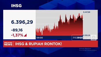 Video: IHSG