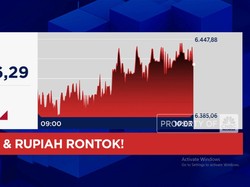 Video: IHSG "Kebakaran" Sentuh 6.300 & Rupiah Melemah ke Rp16.555/USD