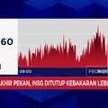 Video: IHSG Babak Belur, Terjun ke Level 6.268,34
