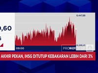 Video: IHSG Babak Belur, Terjun ke Level 6.268,34