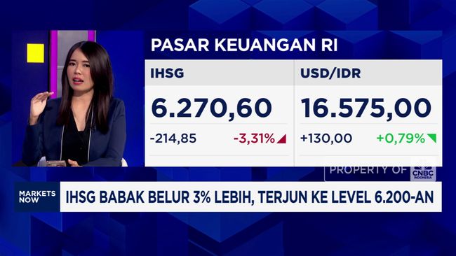 Video: Perang Dagang di Awal Ramadan, Begini Proyeksi Rupiah dan IHSG