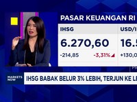 Video: Perang Dagang di Awal Ramadan, Begini Proyeksi Rupiah & IHSG