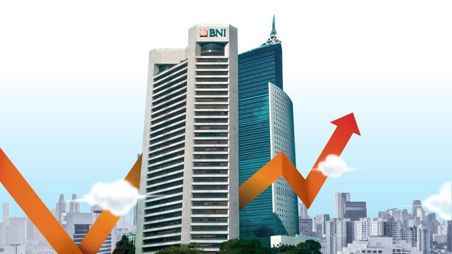 Pergerakan Saham BBNI Vs IDX30 Vs LQ45