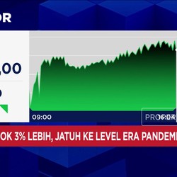 Video: Rupiah Anjlok ke 16.575 per USD, Terparah Sepanjang Sejarah