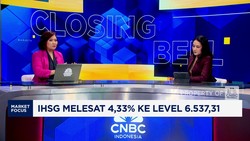 Video: IHSG Ditutup Menguat Hingga IHK Februari Deflasi 0,48%