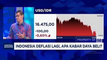 Video: Kekhawatiran Peritel: Rupiah Melemah & Penjualan Turun Tajam