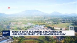 Video: Kinerja Dharma Satya di 2024 - Laba BNI Januari 2025 Naik 9,7%