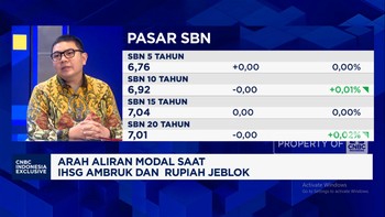 Video: Perang Dagang Hingga 