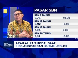 Video: Perang Dagang Hingga "Strong Dollar", Ini Investasi Pilihan AM