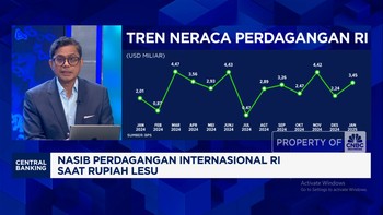 Video: Perluas Ekspor di Tengah Perang Dagang, Kadin Ungkap 2 Strategi