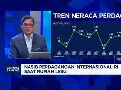Video: Perluas Ekspor di Tengah Perang Dagang, Kadin Ungkap 2 Strategi