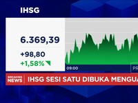 Video: Sempat Anjlok Parah, Rupiah Menghijau-IHSG Sukses Menguat 1,58%