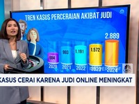 Video: Duh, Kasus Cerai Karena Judi Online Kian Meresahkan