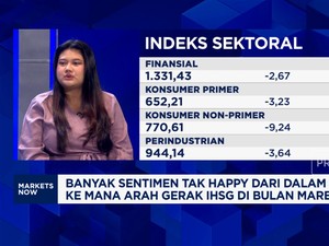 Video: IHSG Anjlok Lebih Dari 1% Usai Meroket Awal Pekan, Kenapa Ya?
