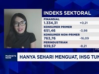 Video: IHSG Tumbang Lagi, Apa Yang Jadi Pemberatnya?